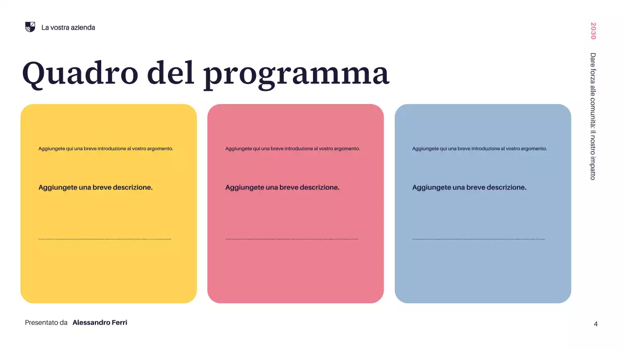 Presentazione della comunità moderna gialla