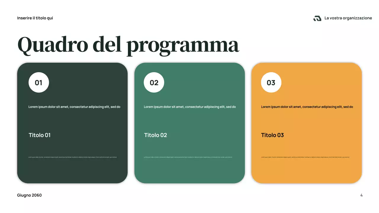 Presentazione del rapporto sulla comunità moderna verde