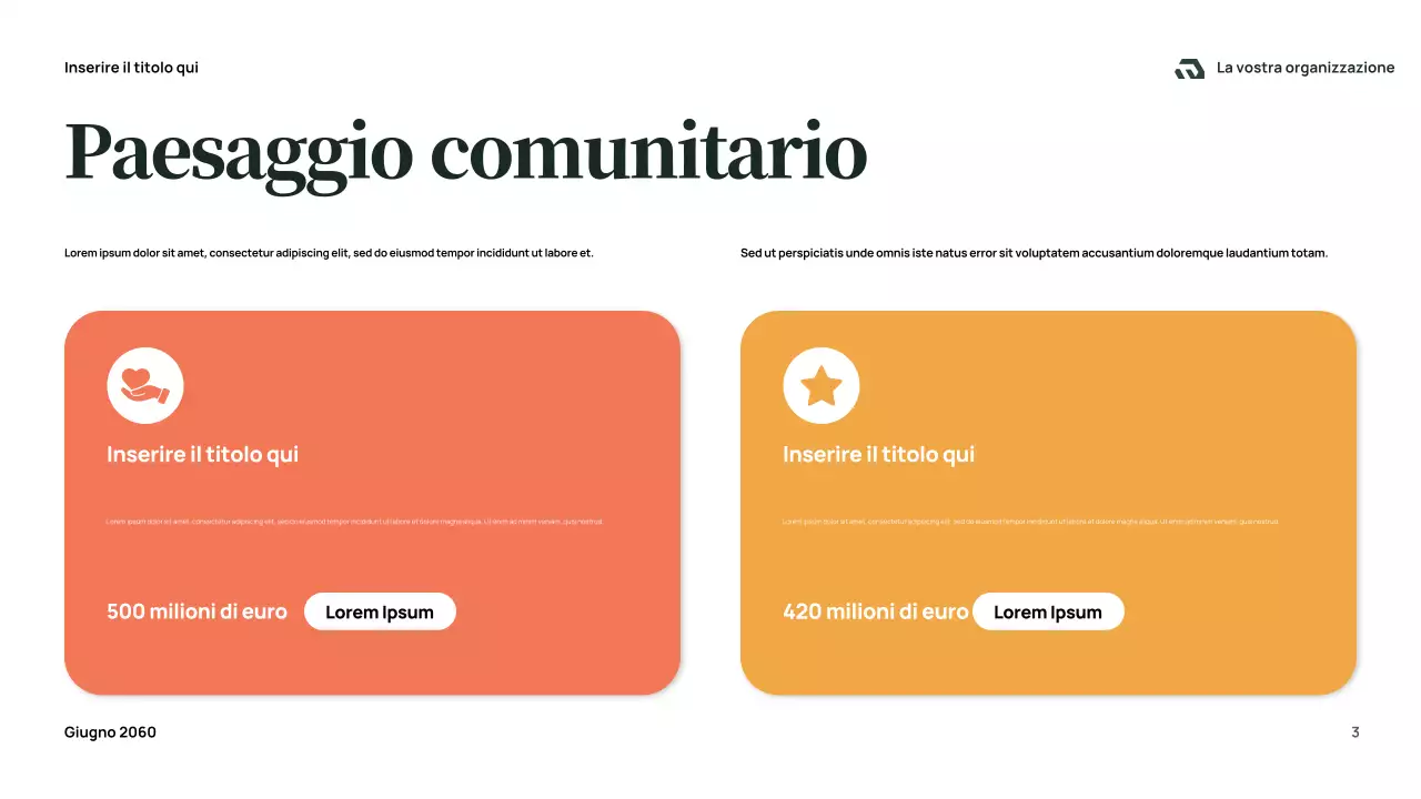 Presentazione del rapporto sulla comunità moderna verde