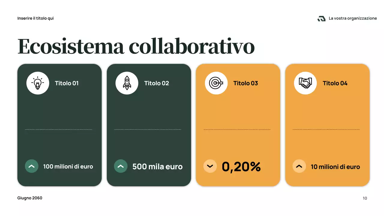 Presentazione del rapporto sulla comunità moderna verde