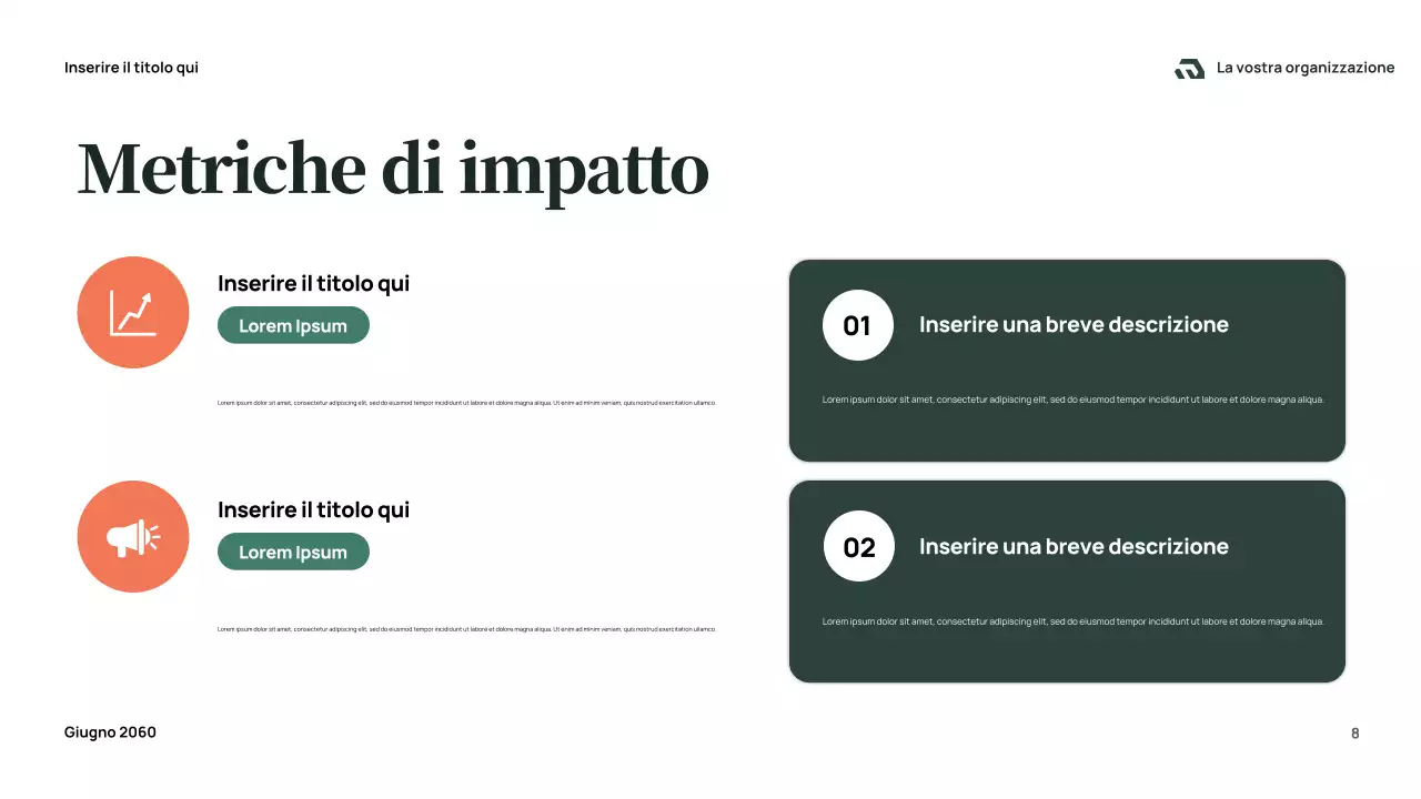Presentazione del rapporto sulla comunità moderna verde