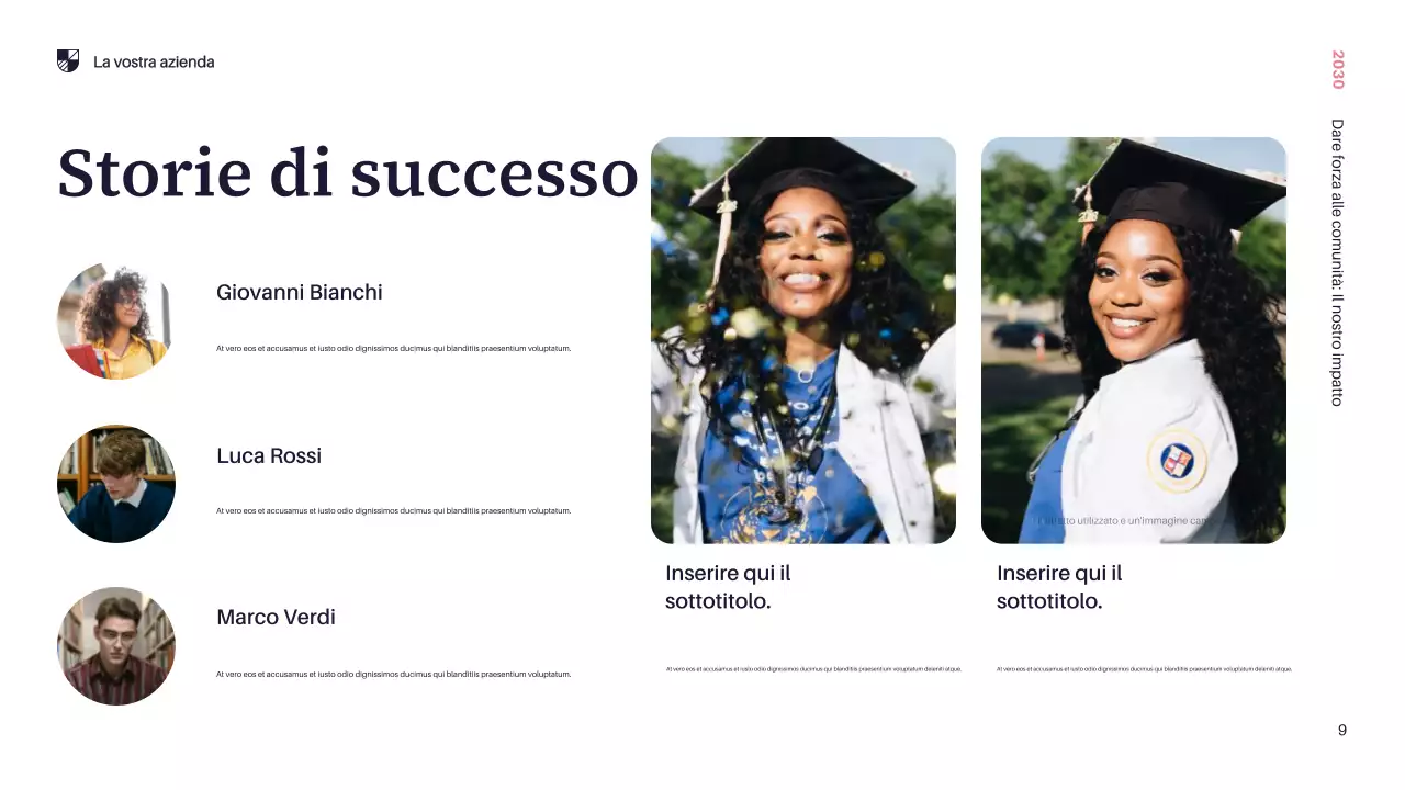 Presentazione della comunità moderna gialla