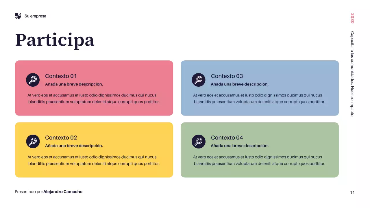 Presentación de la Comunidad Moderna Amarilla