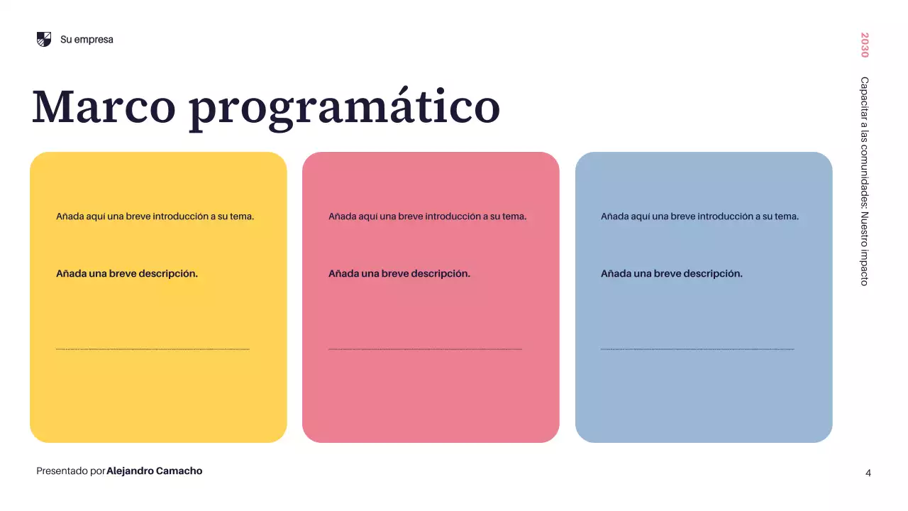 Presentación de la Comunidad Moderna Amarilla