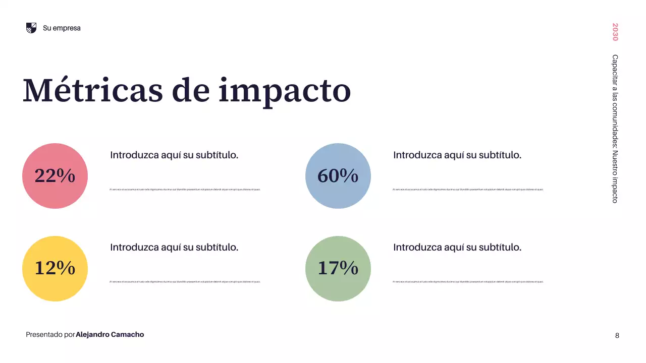 Presentación de la Comunidad Moderna Amarilla