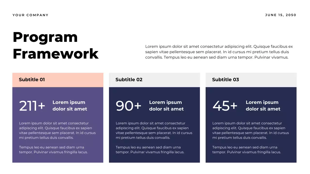 Orange Modern Business Impact Report Presentation