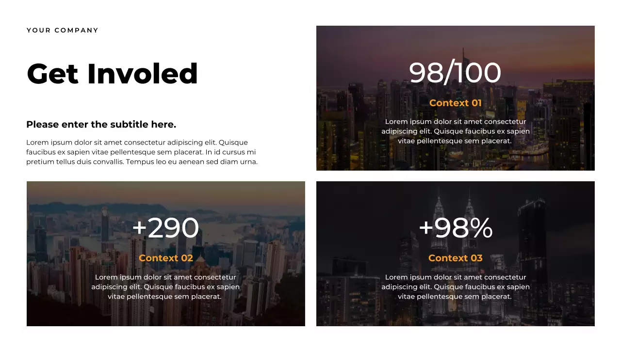 Orange Modern Business Impact Report Presentation