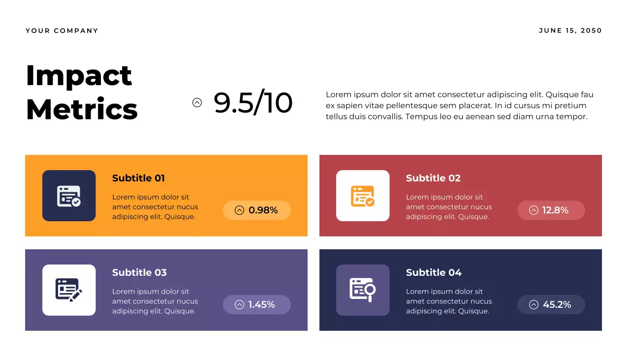 Orange Modern Business Impact Report Presentation