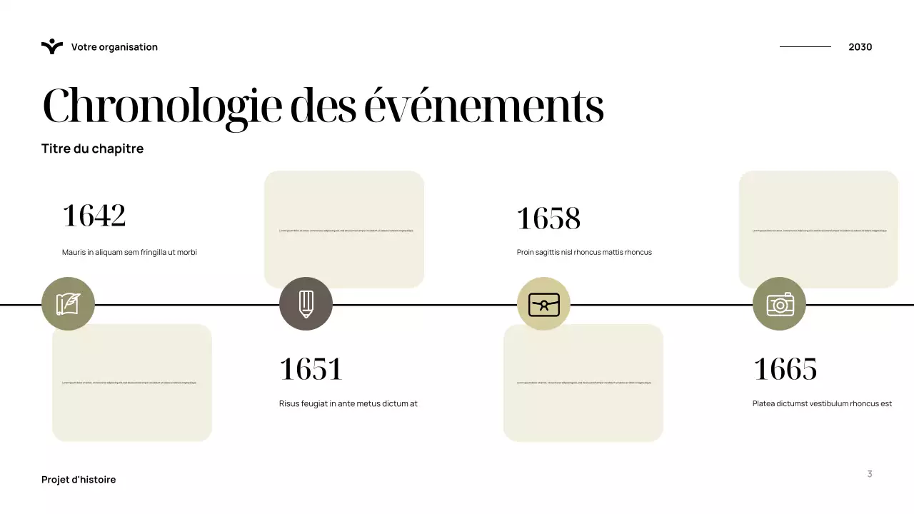 Présentation de l'histoire élégante bleue