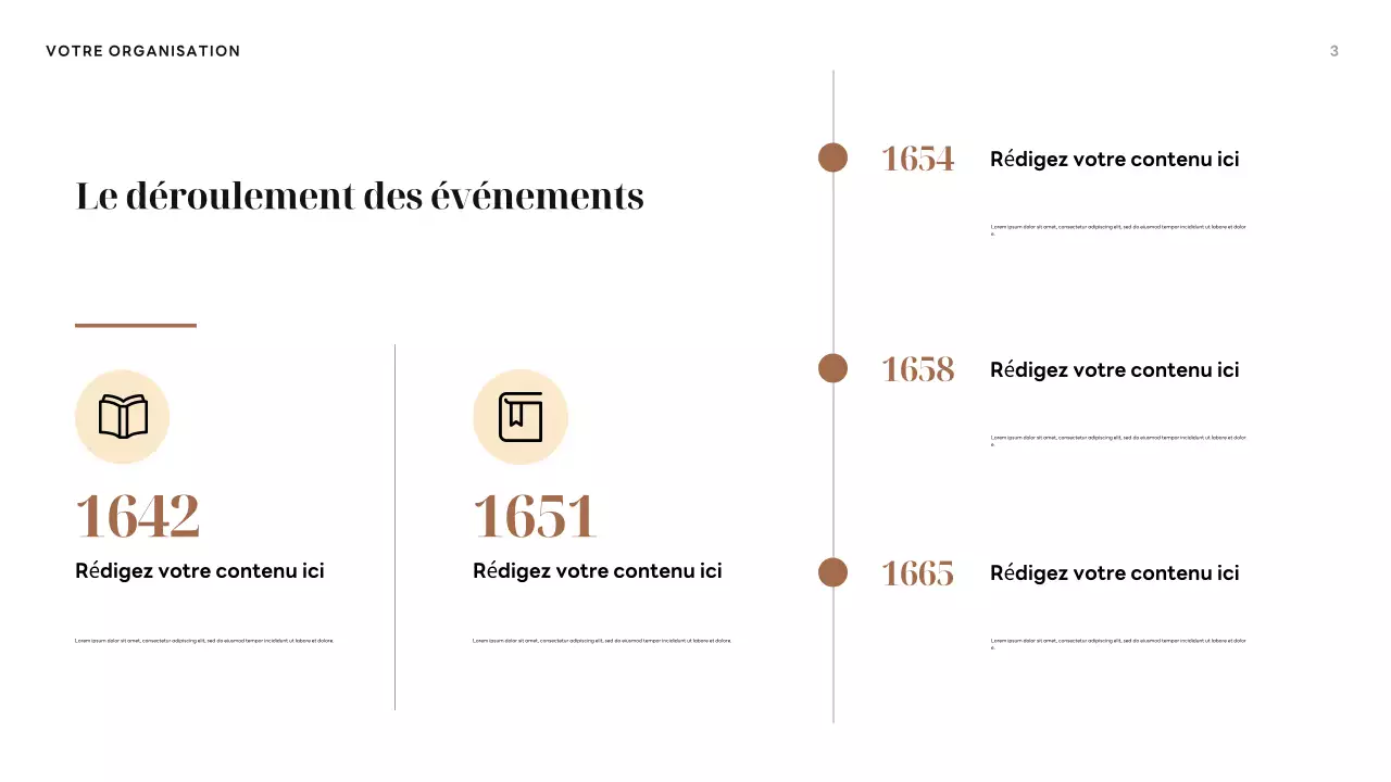 Présentation de l'histoire de Brown Vintage