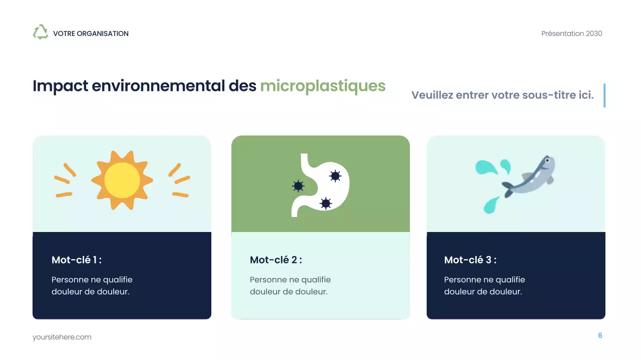 Présentation de la Marine moderne sur la durabilité