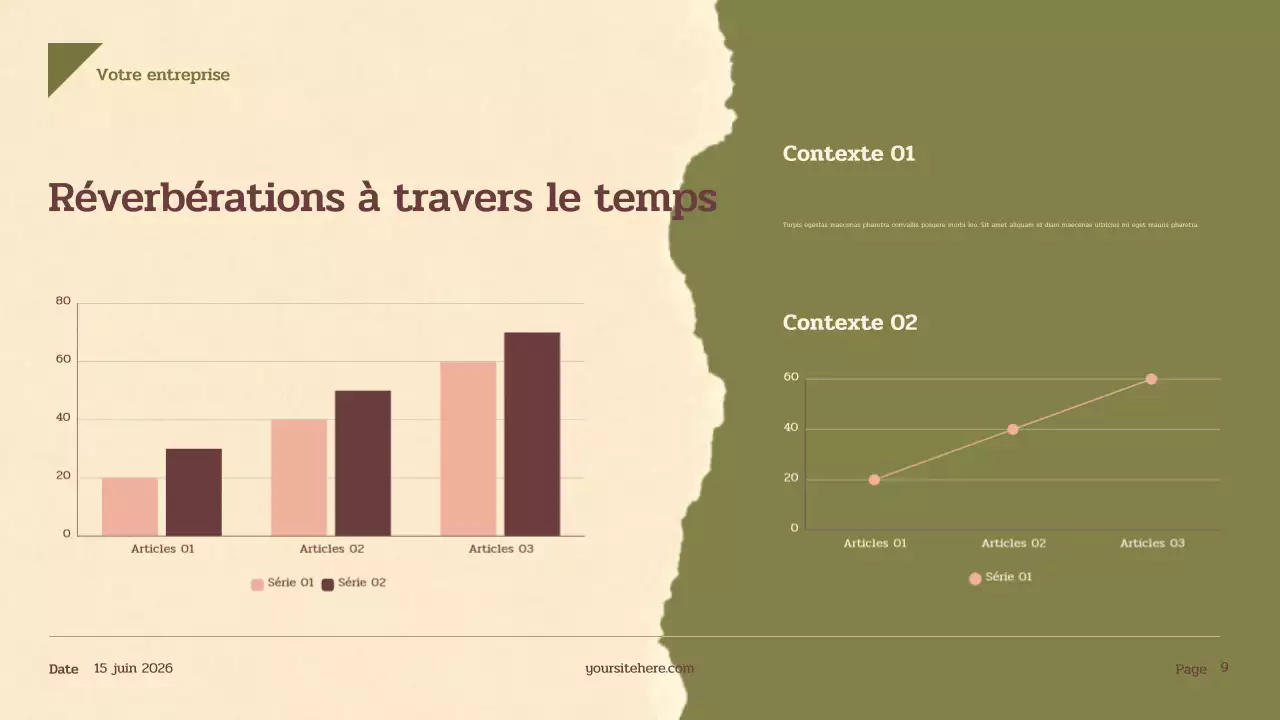 Présentation de l'histoire du vintage beige