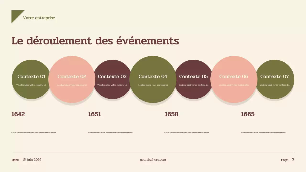 Présentation de l'histoire du vintage beige