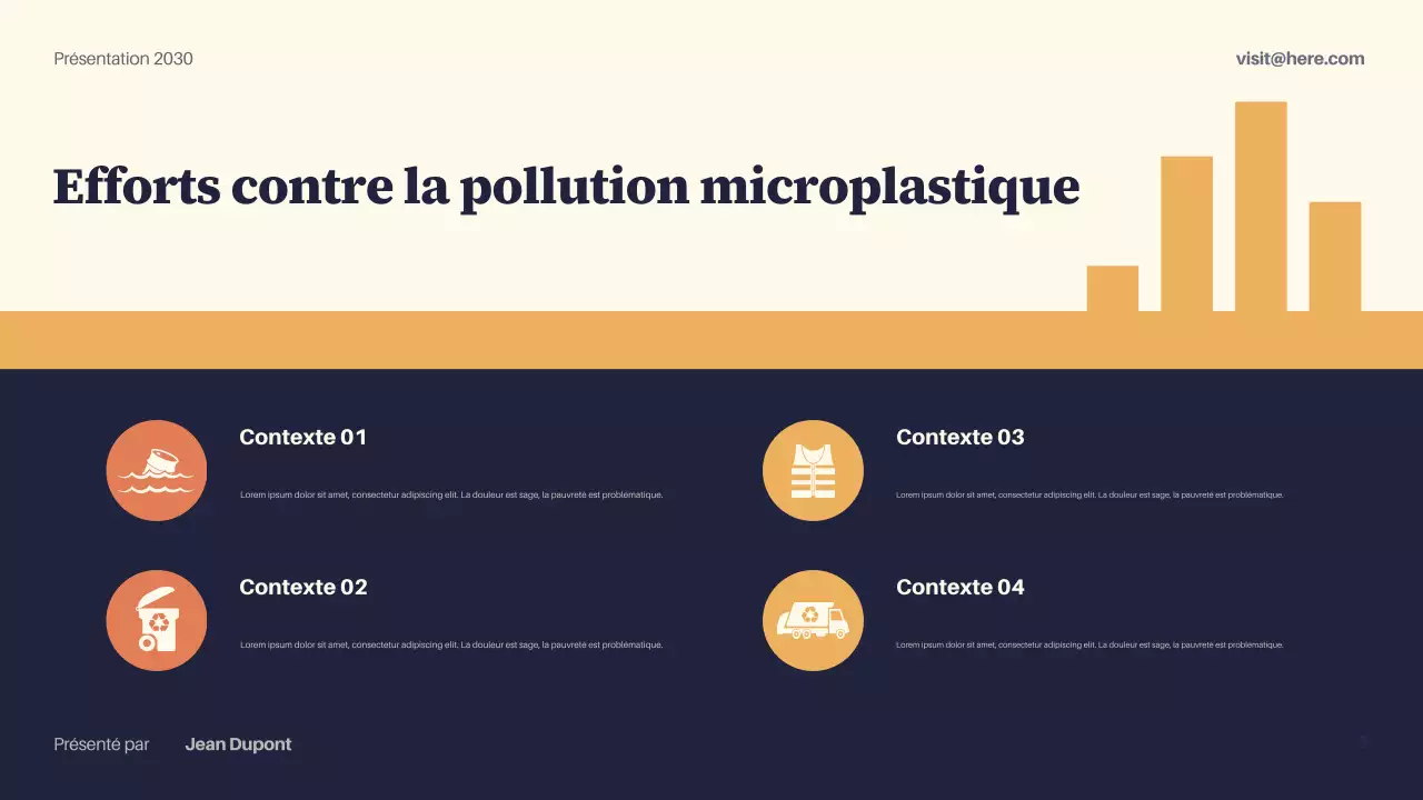 Présentation de la Marine moderne sur la durabilité