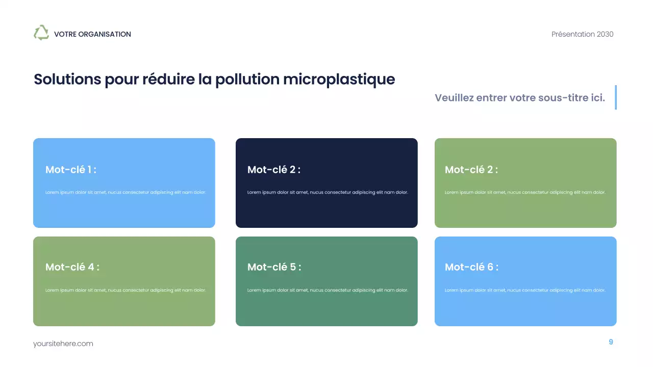 Présentation de la Marine moderne sur la durabilité
