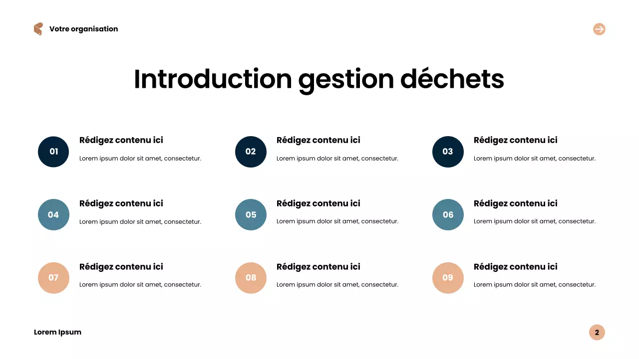 Présentation de Blue Modern Durabilité