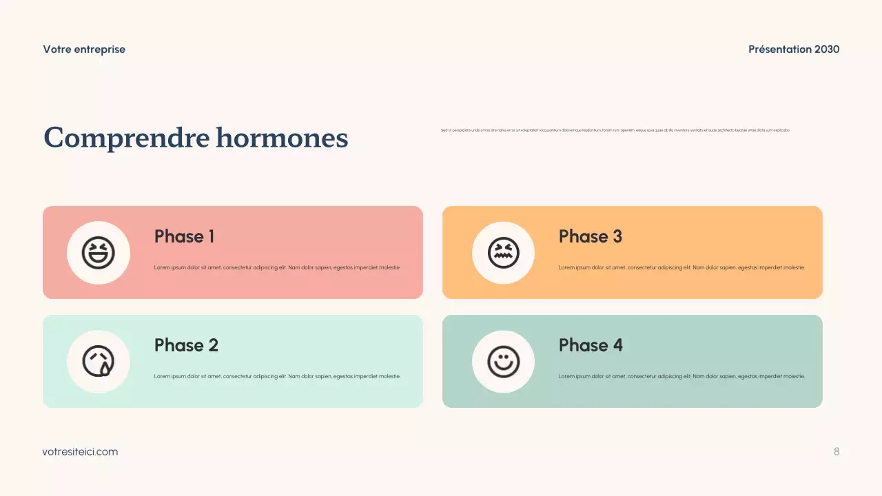 Présentation de la santé minimale de la Marine
