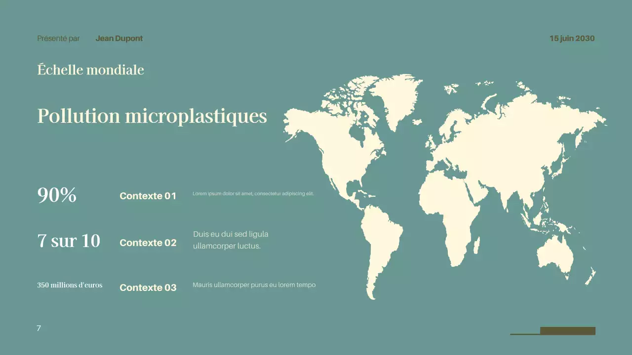 Présentation de la conférence sur l'environnement moderne noir
