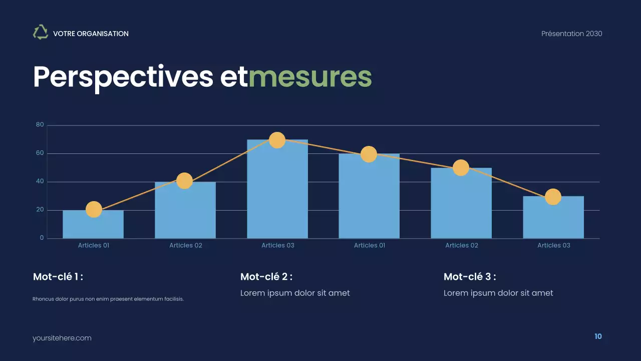 Présentation de la Marine moderne sur la durabilité