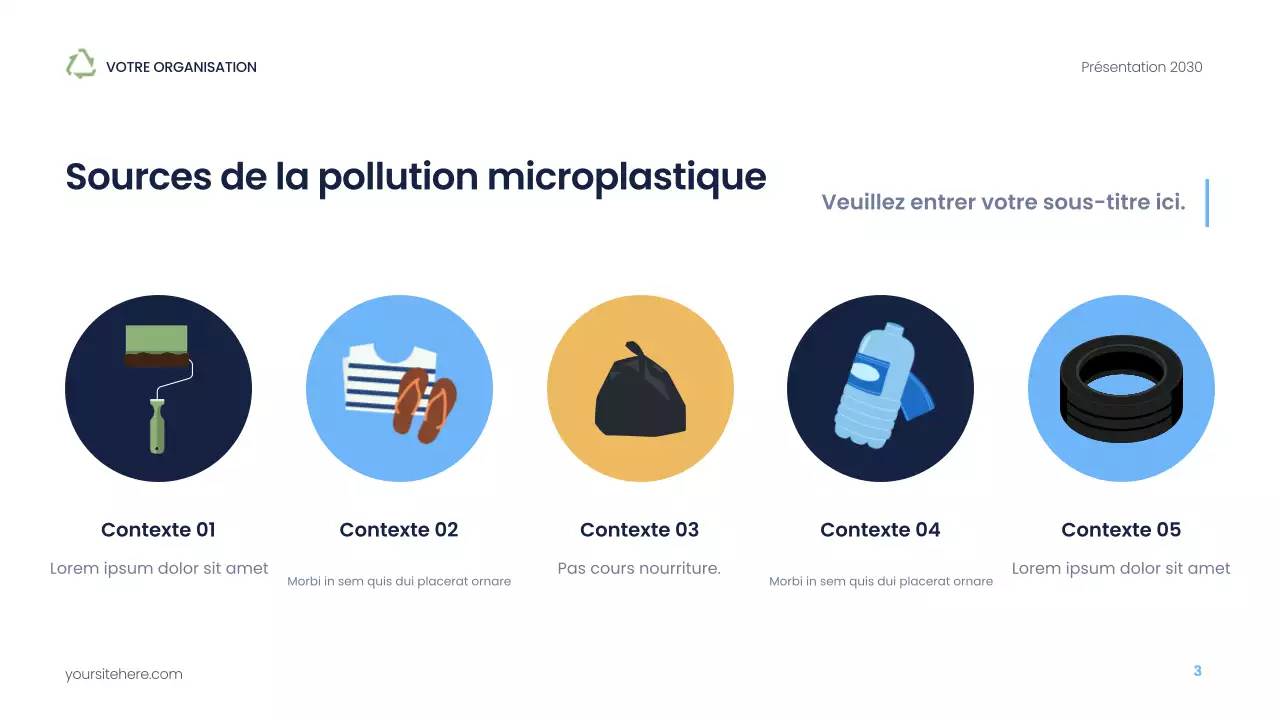 Présentation de la Marine moderne sur la durabilité