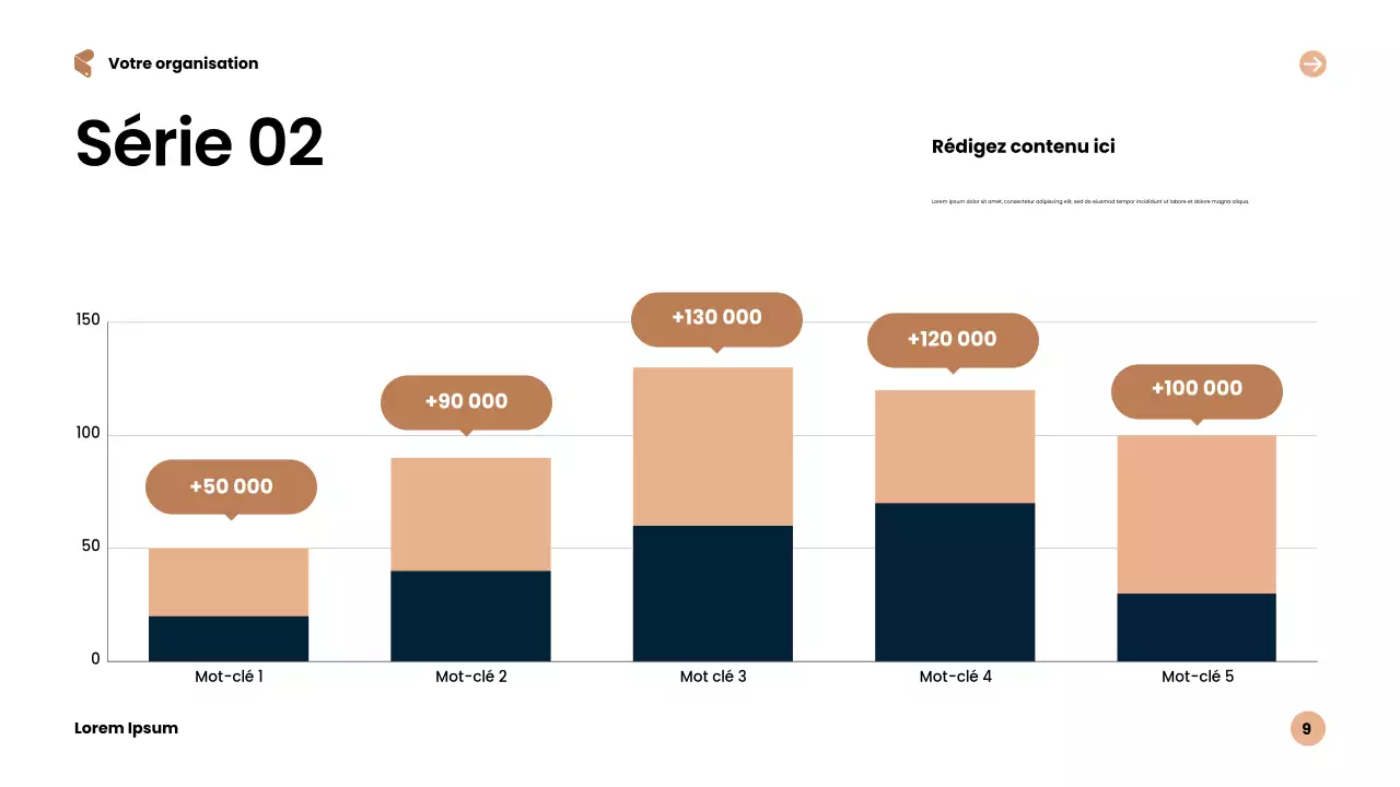 Présentation de Blue Modern Durabilité