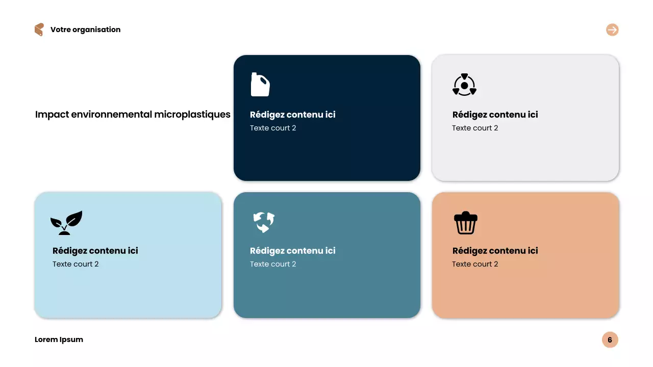 Présentation de Blue Modern Durabilité