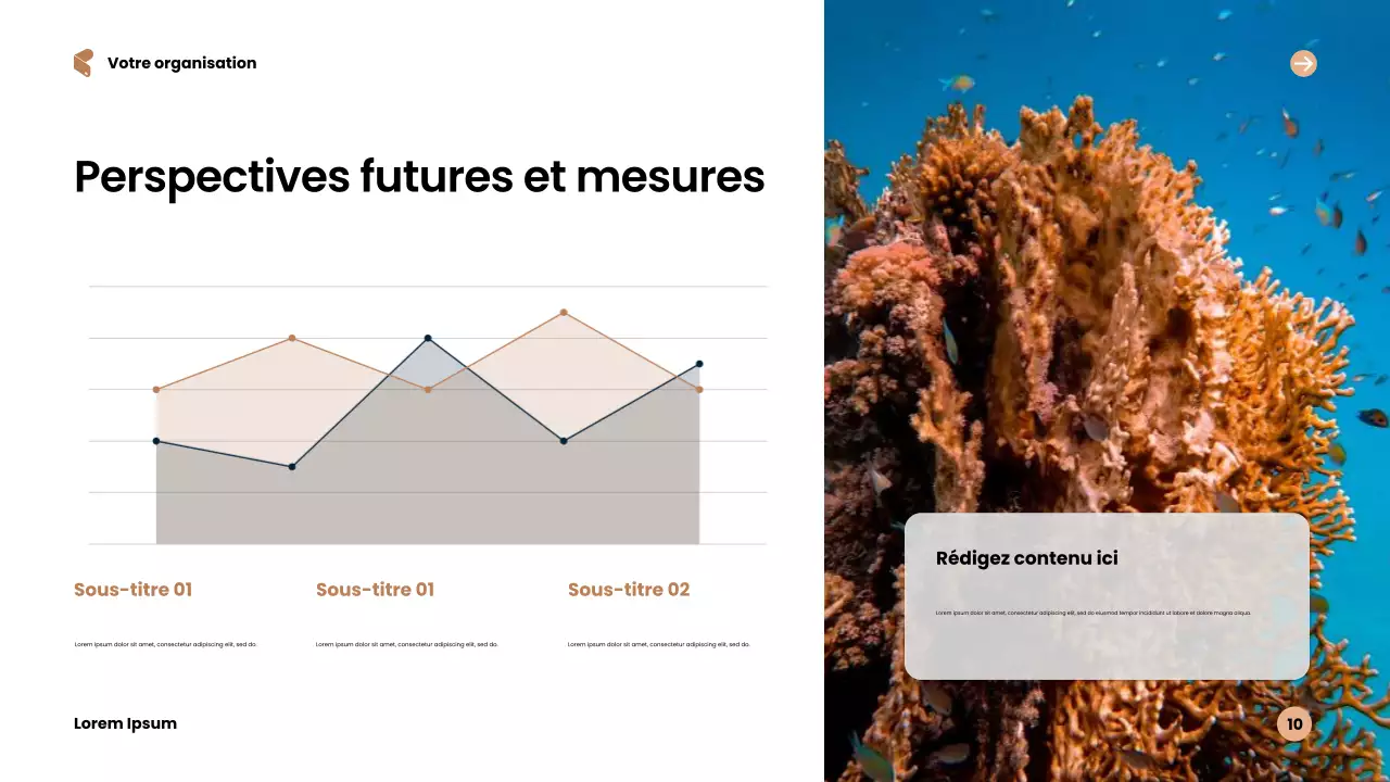 Présentation de Blue Modern Durabilité