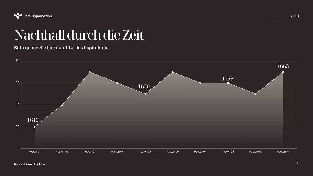 Blaue elegante Geschichtspräsentation
