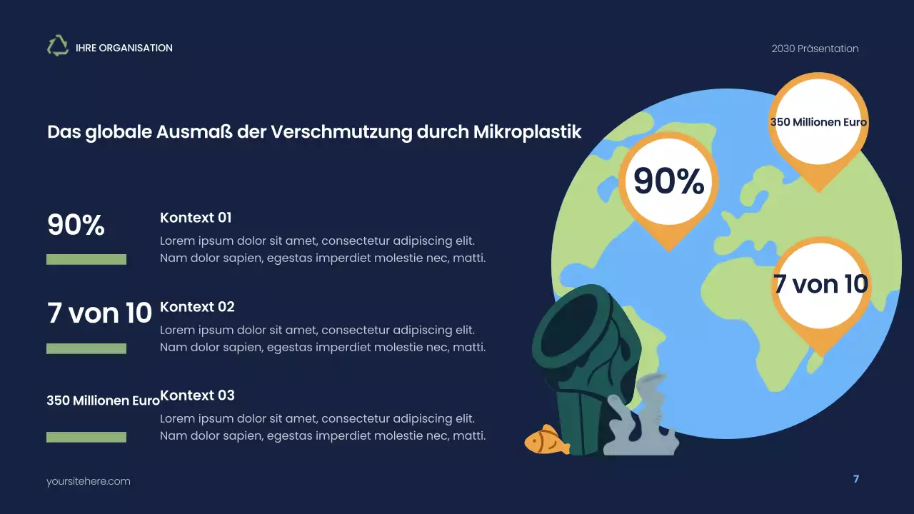 Präsentation zur modernen Nachhaltigkeit der Marine