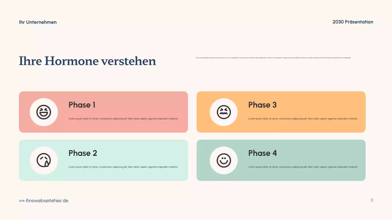 Präsentation zur minimalen Gesundheitsversorgung der Marine