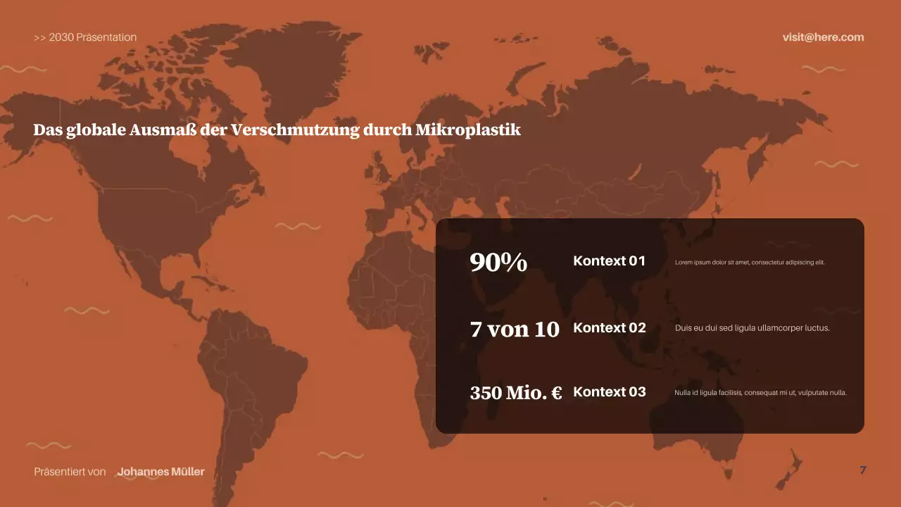 Präsentation zur modernen Nachhaltigkeit der Marine