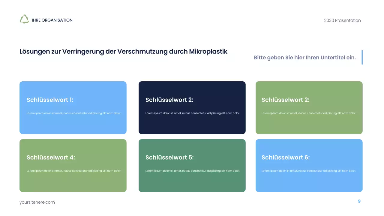 Präsentation zur modernen Nachhaltigkeit der Marine