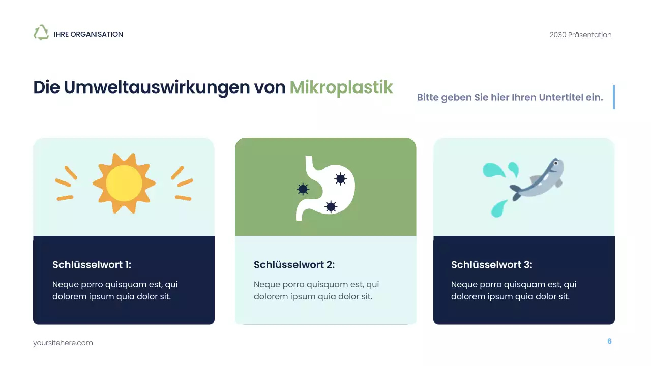 Präsentation zur modernen Nachhaltigkeit der Marine