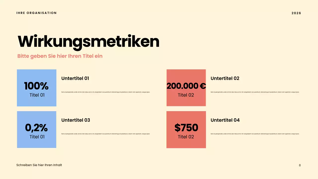 Präsentation des Coral Modern Community-Berichts