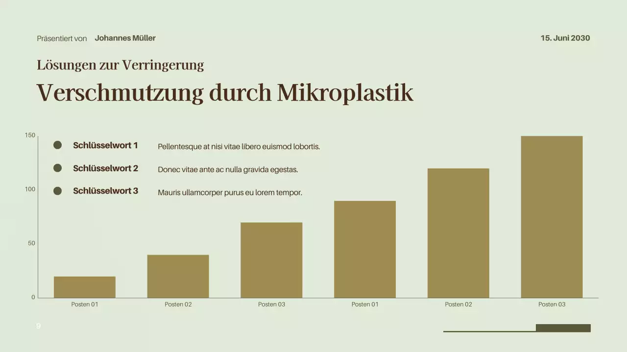 Vortragspräsentation zum Thema „Schwarze moderne Umwelt“