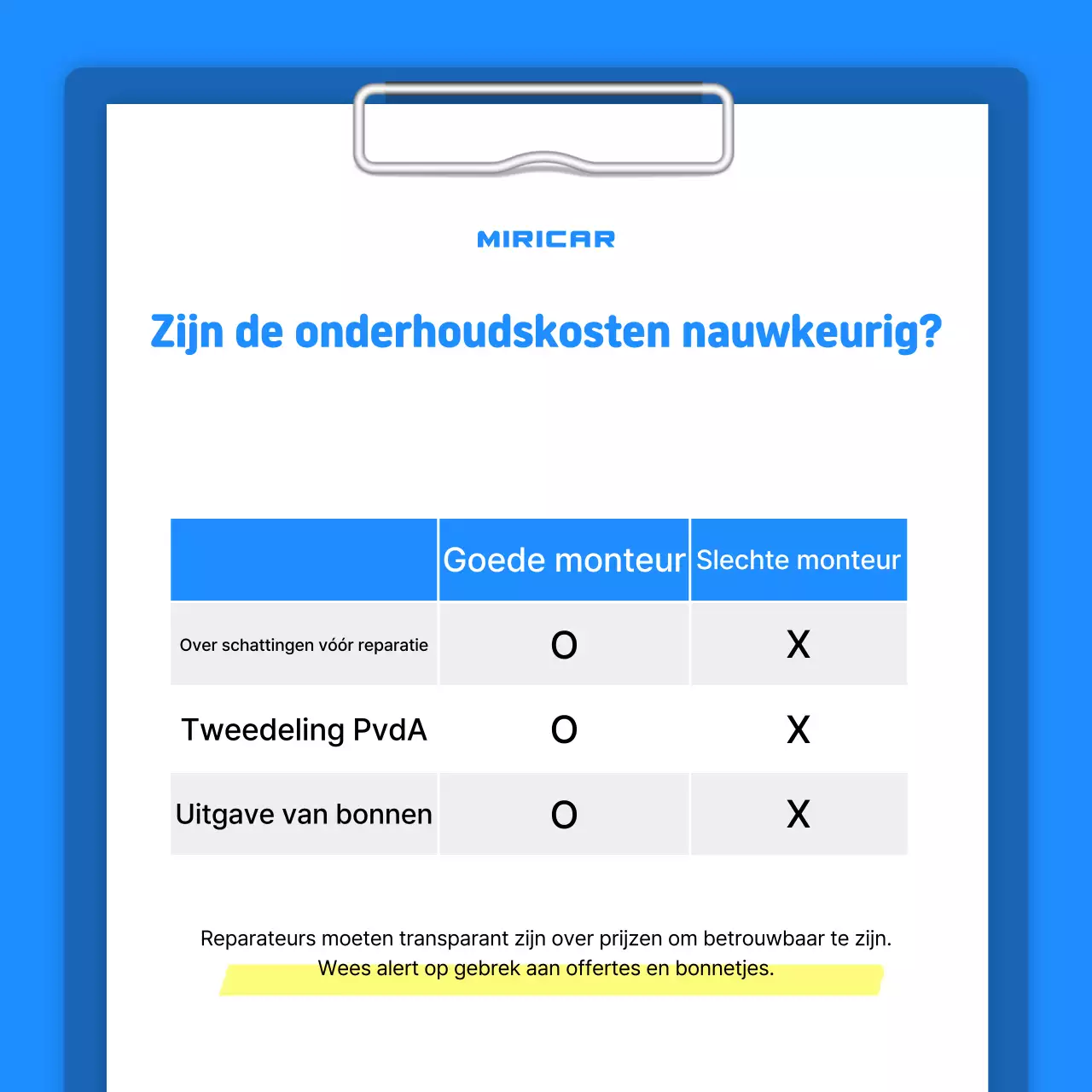 Blue Simple Autoverzorgingsinformatie Bezorging