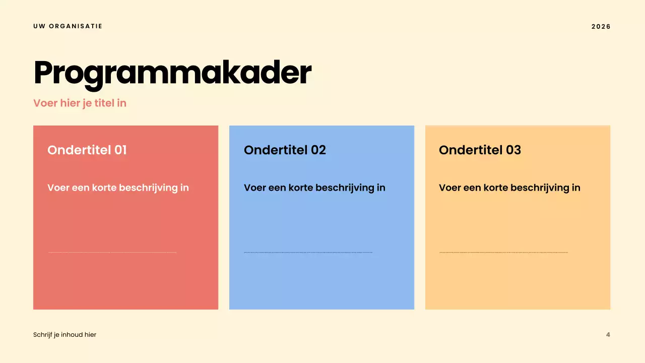 Presentatie van het Coral Modern Community Report