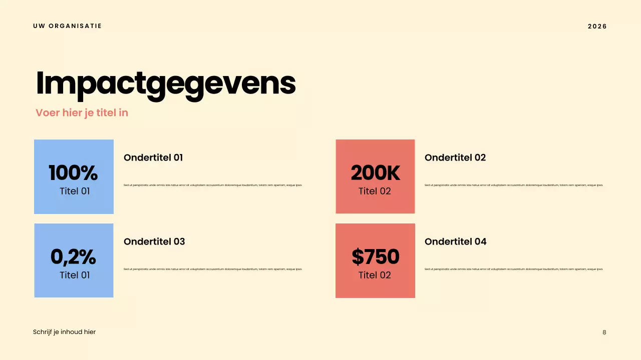 Presentatie van het Coral Modern Community Report