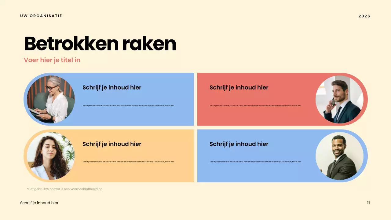 Presentatie van het Coral Modern Community Report