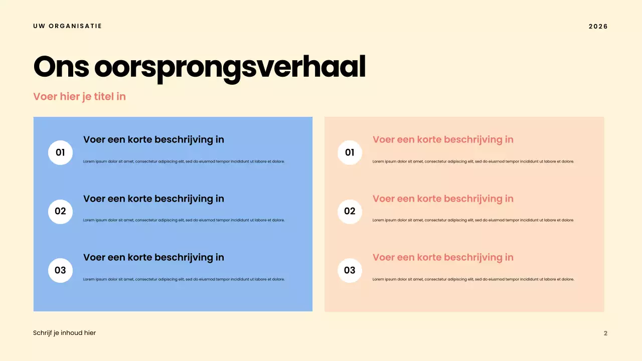 Presentatie van het Coral Modern Community Report