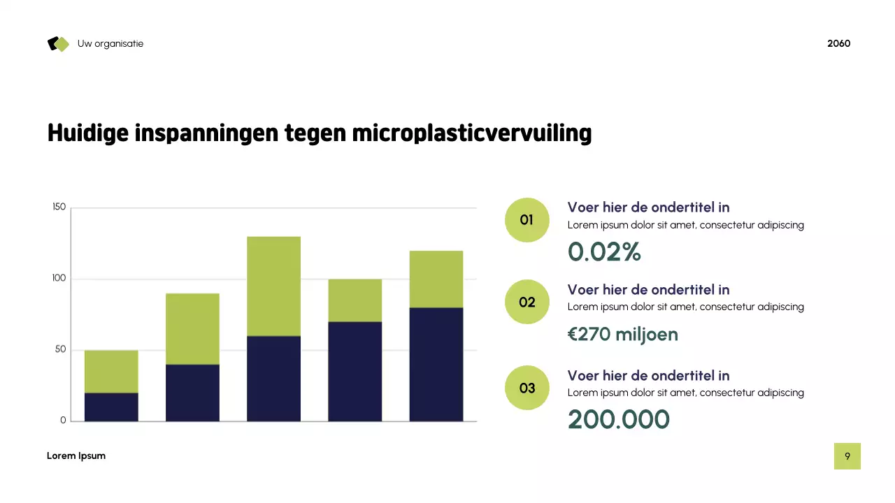 Presentatie Blue Modern Sustainability