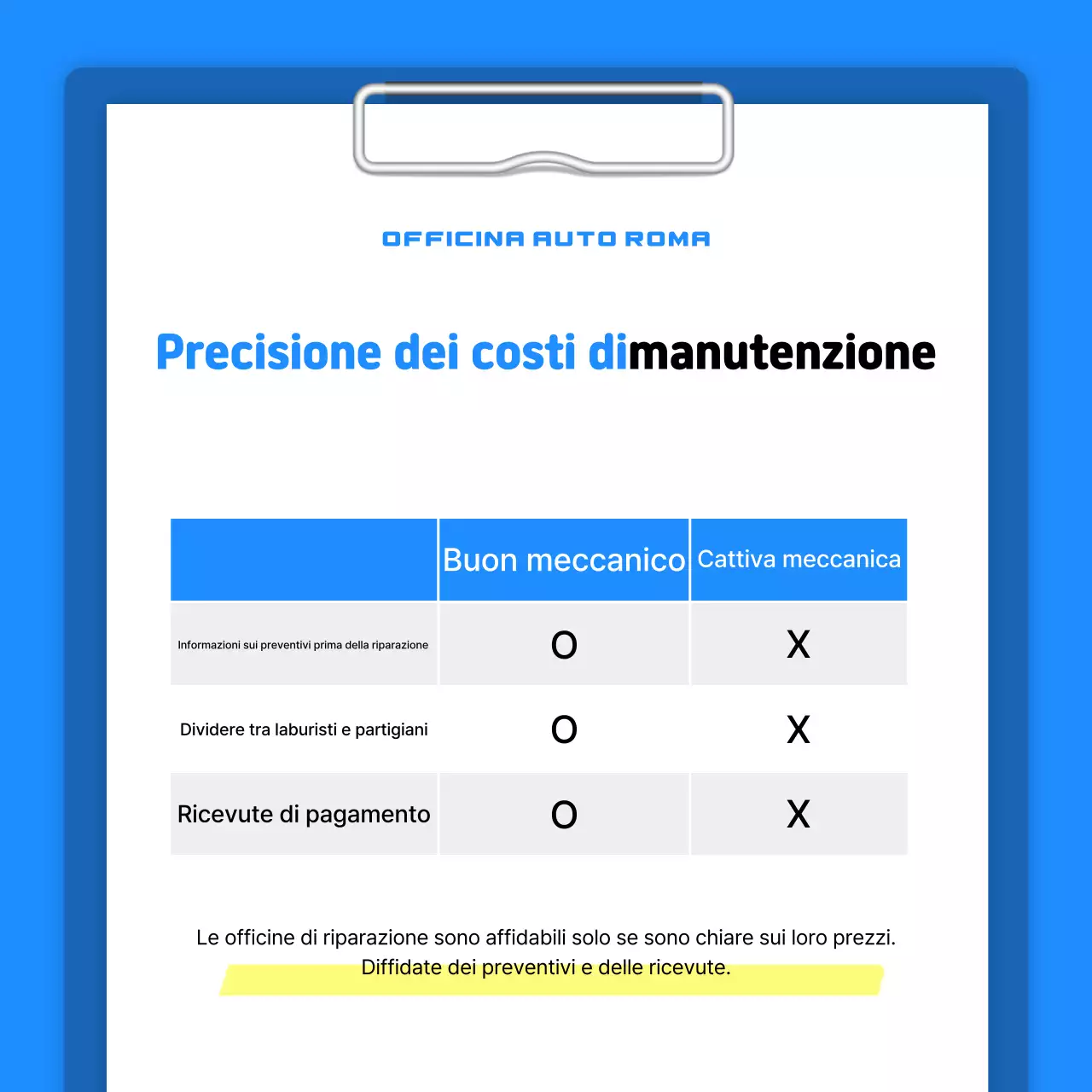 Informazioni sulla cura dell'auto blu semplice