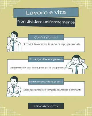 Guida moderna ed ecologica all'equilibrio tra lavoro e vita privata - Social Media