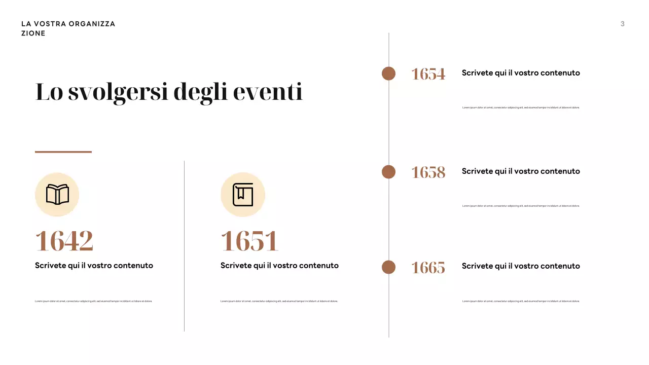 Presentazione della storia di Brown Vintage