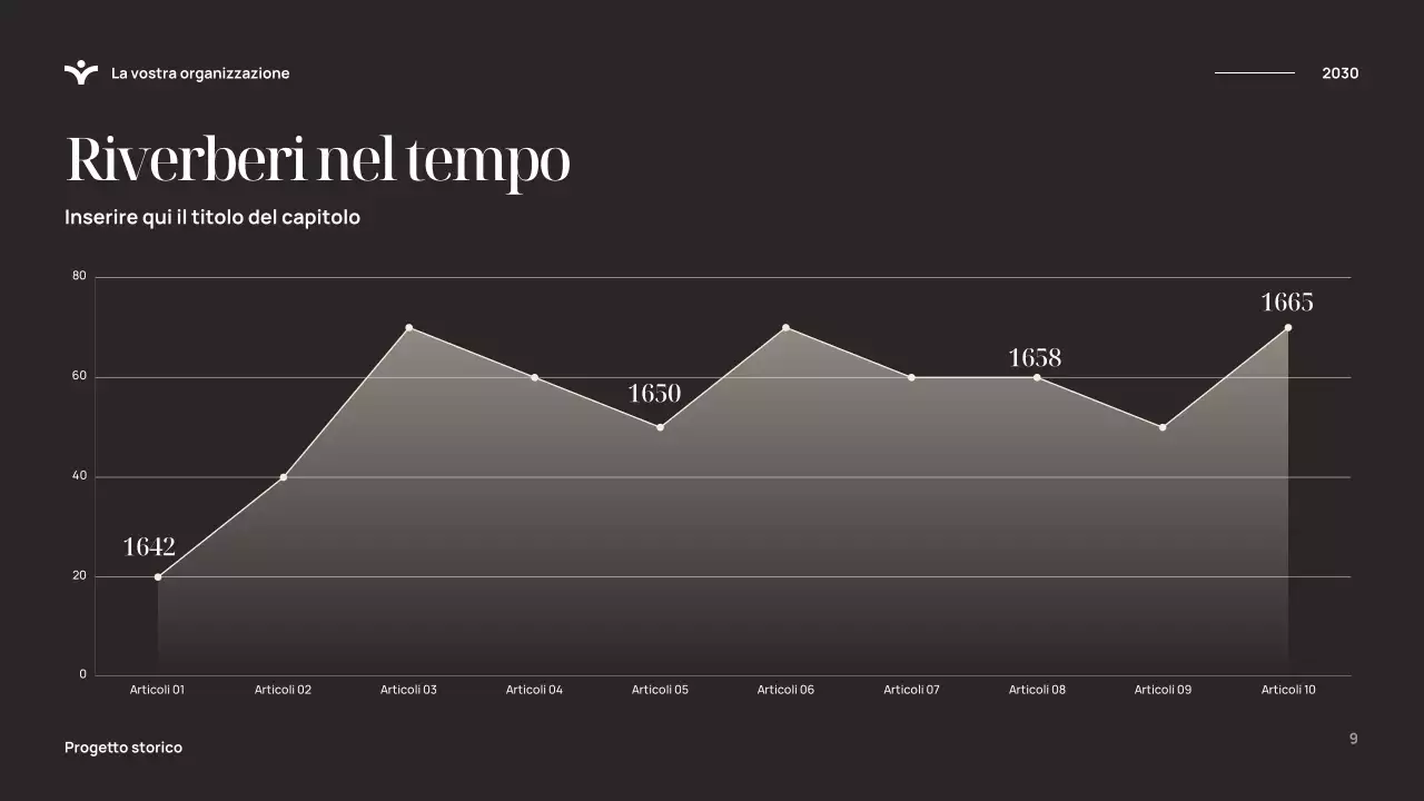 Presentazione della storia elegante blu