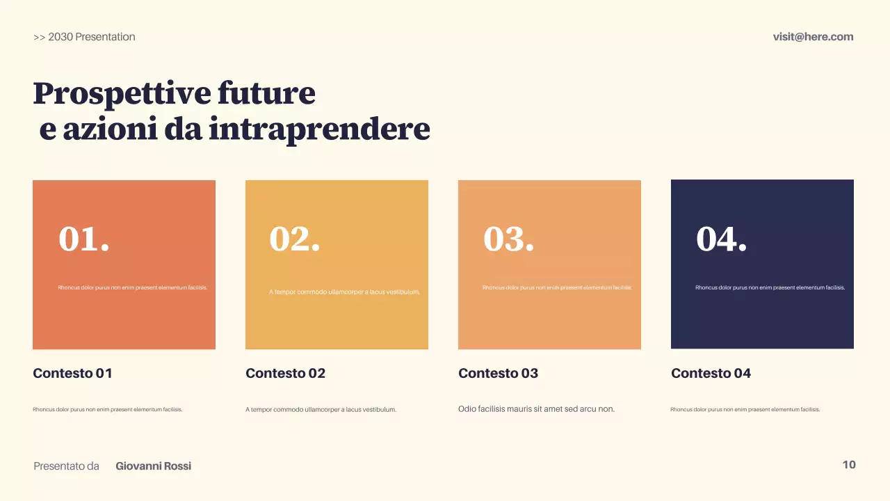 Presentazione sulla sostenibilità moderna della Marina