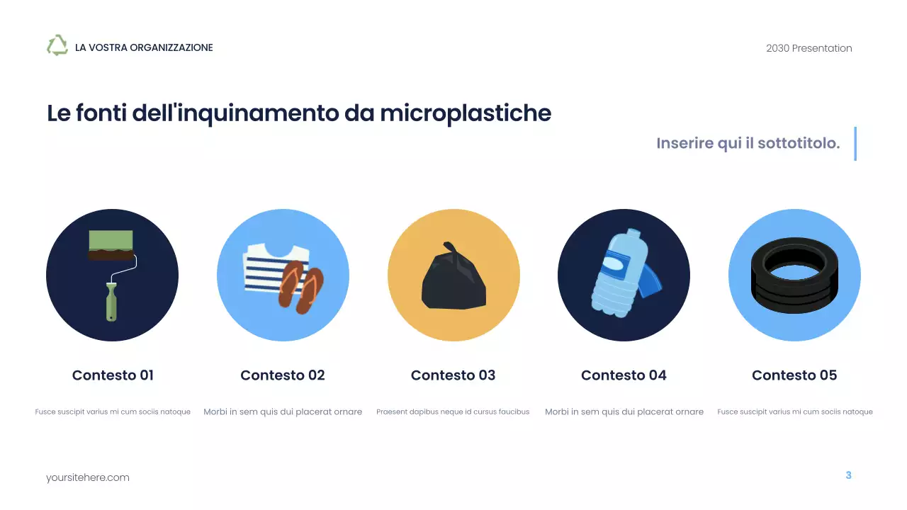 Presentazione sulla sostenibilità moderna della Marina