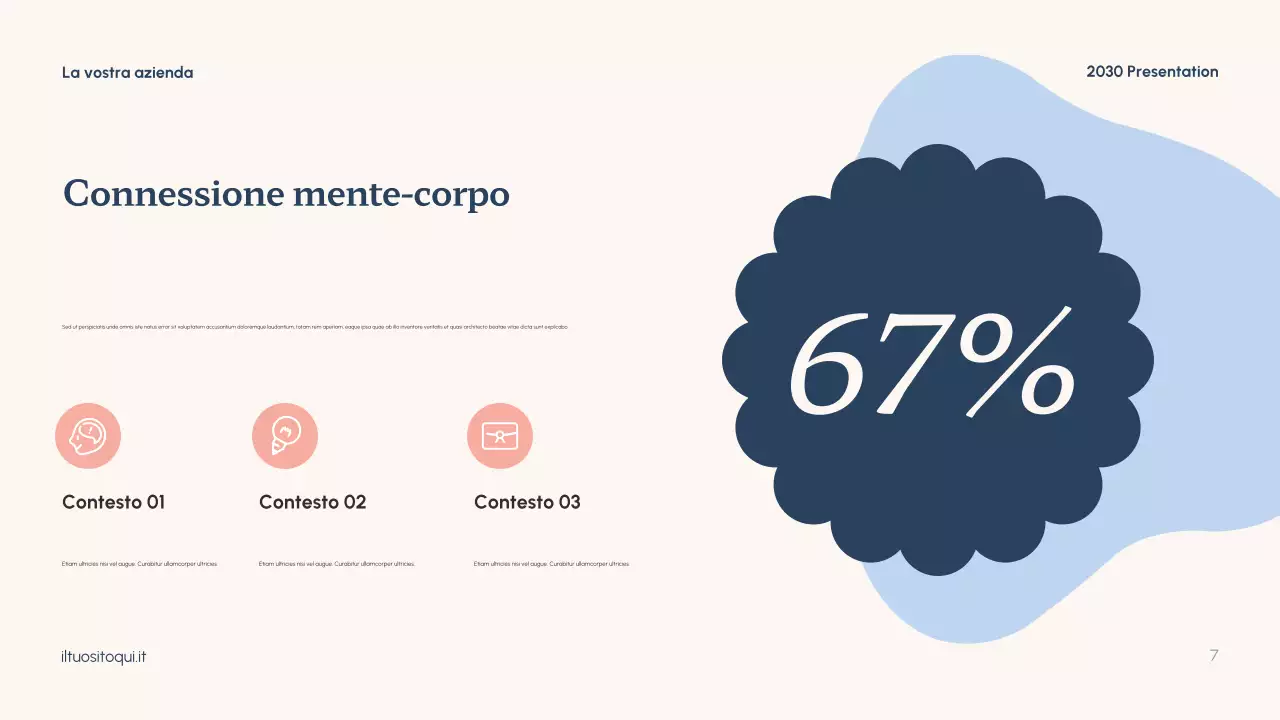 Presentazione sulla salute minima della Marina