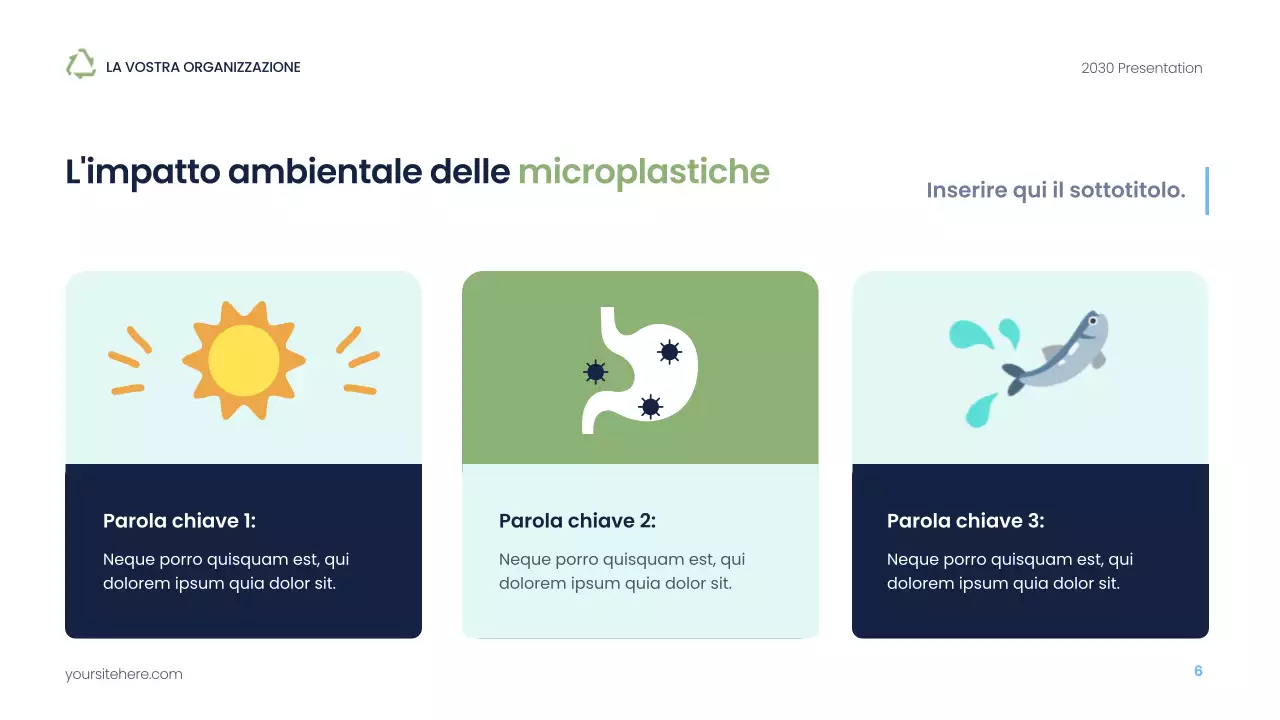 Presentazione sulla sostenibilità moderna della Marina