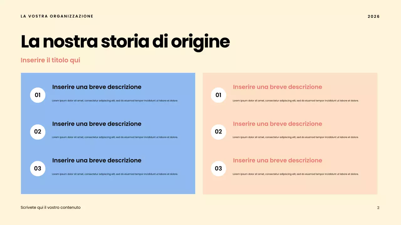 Presentazione del rapporto sulla comunità moderna di Coral